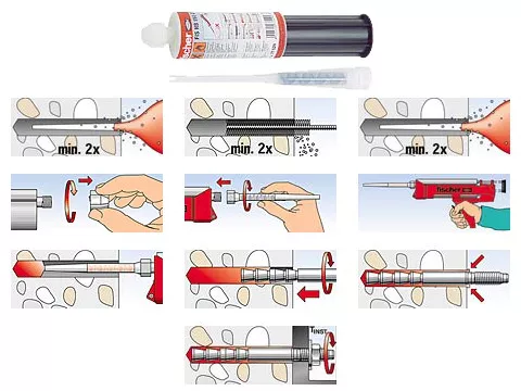 Résine FIS HB 150 C pour ancrage chimique